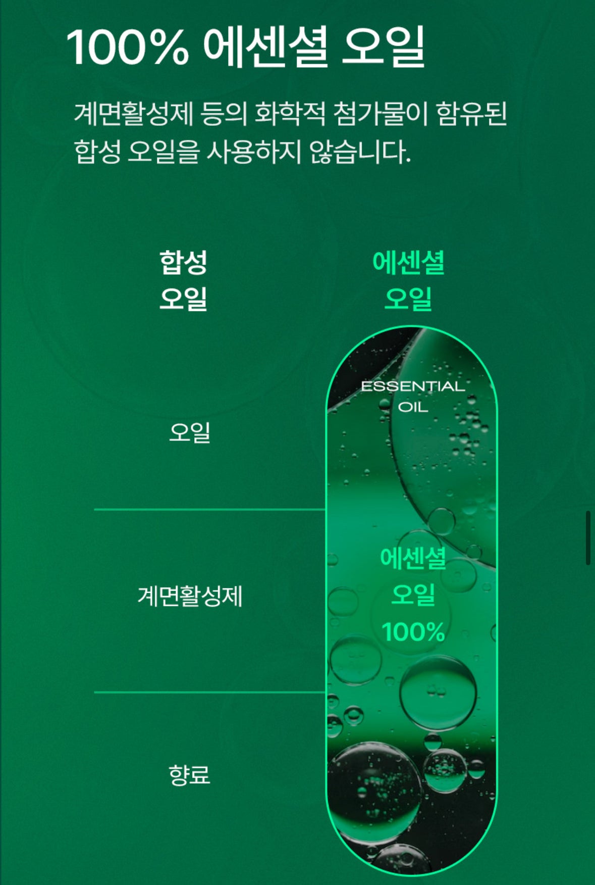 순수백과 100% 자연 스프레이